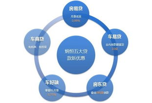 金融信息服务行业峰会火热开幕，炳恒集团总裁观点新颖引热议