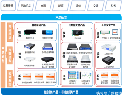 夫妻店渔翁信息冲刺IPO，背后还隐藏这些