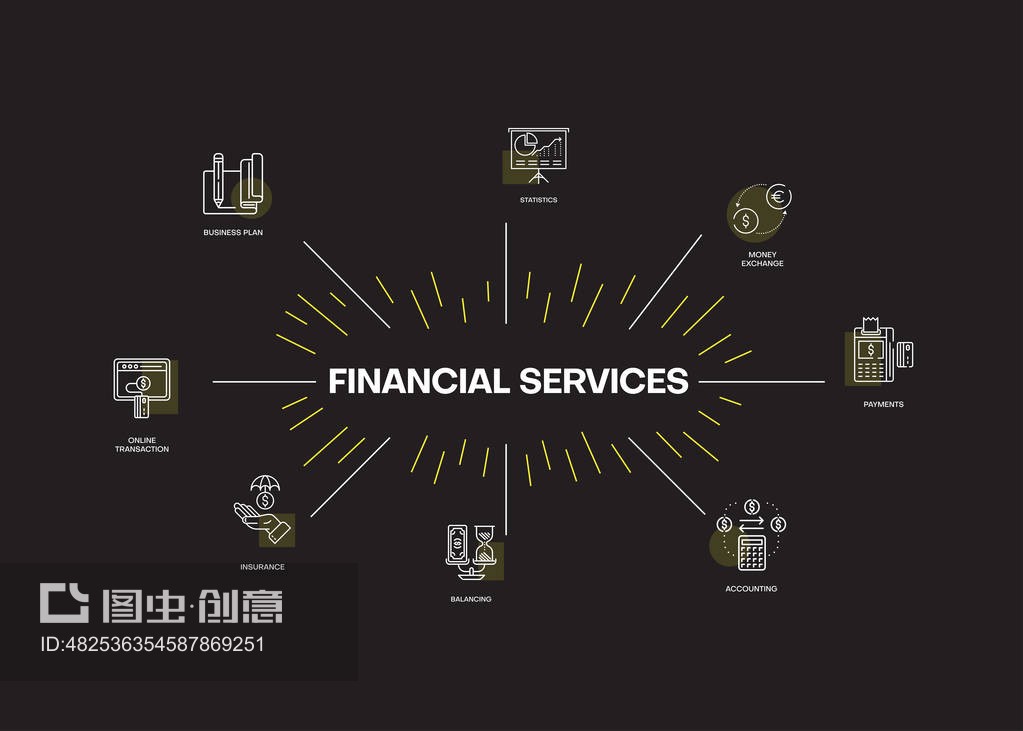 金融信息服务 拥抱数字化时代的变革